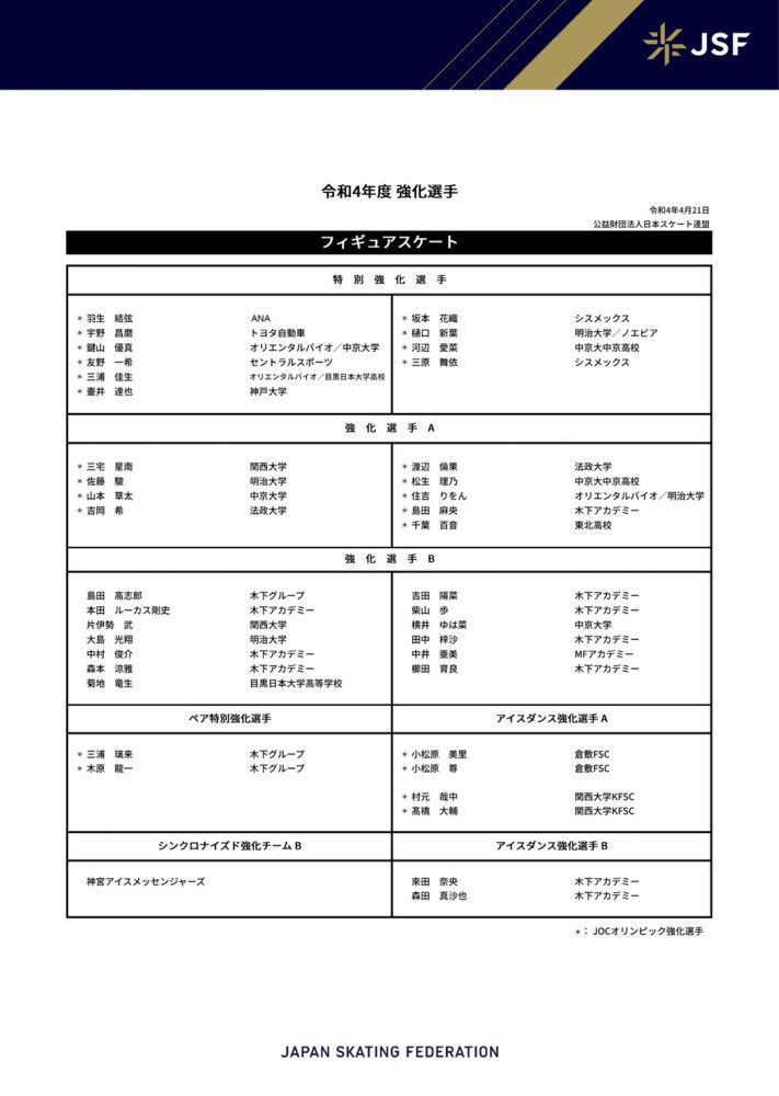 向在世界杯后走上街头支持斯卡洛尼的球队的你们致敬。